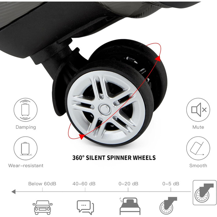 Чемодан-валіза KONO з ABS+PC: міцний, з TSA-замком та 4 колесами, 52 см, сірий/камуфляж