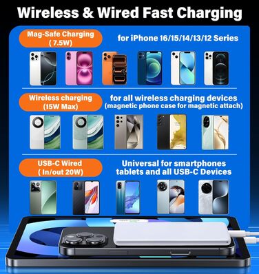 Power Bank MagSafe 5000mAh з PD 20W, QC 3.0, USB-C для iPhone 17/16/15/14/13 (Pro), білий