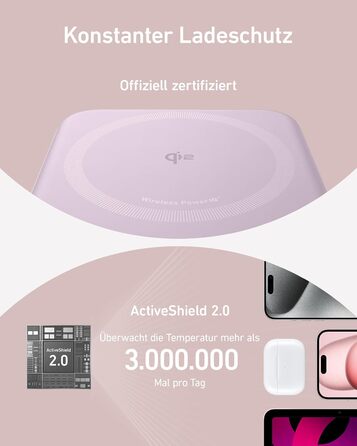 Anker MagGo Power Bank: 10000mAh, Qi2, 15W, MagSafe, USB-C, Рожевий