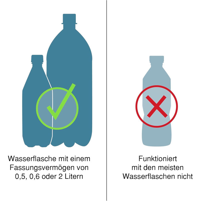 Автокрісло для собак Kurgo Rover, чорно-синій колір, до 9 кг, з автогуртком, проста установка