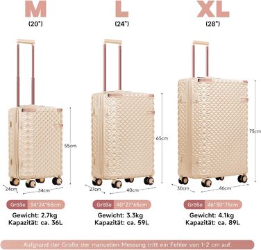 Набір валіз Homelux 3 шт. Бежевий, ABS, Hartschale (твердий корпус), M-L-XL, 1003-beige