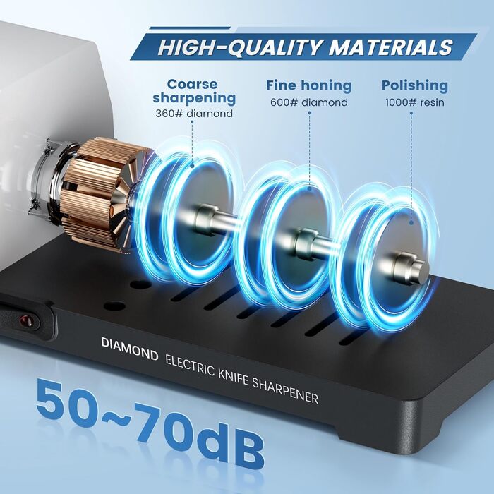 Електричний точило для ножів професійний 3-х ступінчастий з захистом від перегріву, тихий мотор, швидке заточування кухонних ножів (білий)