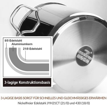Нікель-вільний каструля HOMICHEF 9,5 л з кришкою, індукційна, нержавіюча сталь, 24,5 см, високий блиск, для супу та перших страв, срібляста