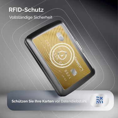 ÖGON Smart Case Oslo: Алюмінієве картхолдер з RFID захистом, компактний гаманець (гравіювання Monkeys)