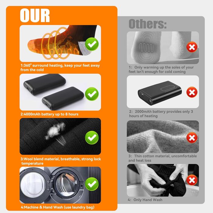 Гріючі шкарпетки для жінок та чоловіків, акумуляторні гріючі шкарпетки з акумулятором 4000mAh, 3 режими нагріву, теплі шкарпетки, підігріваючі шкарпетки для зимових видів спорту на відкритому повітрі, чорні