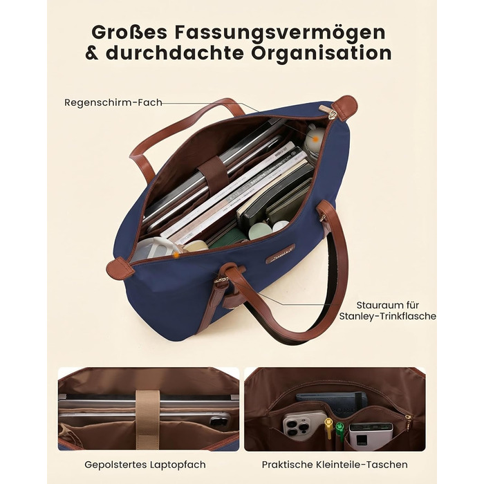 Сумка для ноутбука LOVEVOOK жіноча велика шопер для роботи, університету, школи (15.6 дюймів, синя)