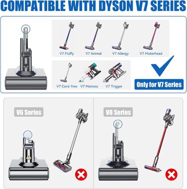 Замінний акумулятор V7 6.0Ah для пилососів Dyson V7 Animal, Cord-Free, Extra, Fluffy, Mattress, Motorhead, SV11, Trigger+ Pro Car+Boat + 3 фільтри