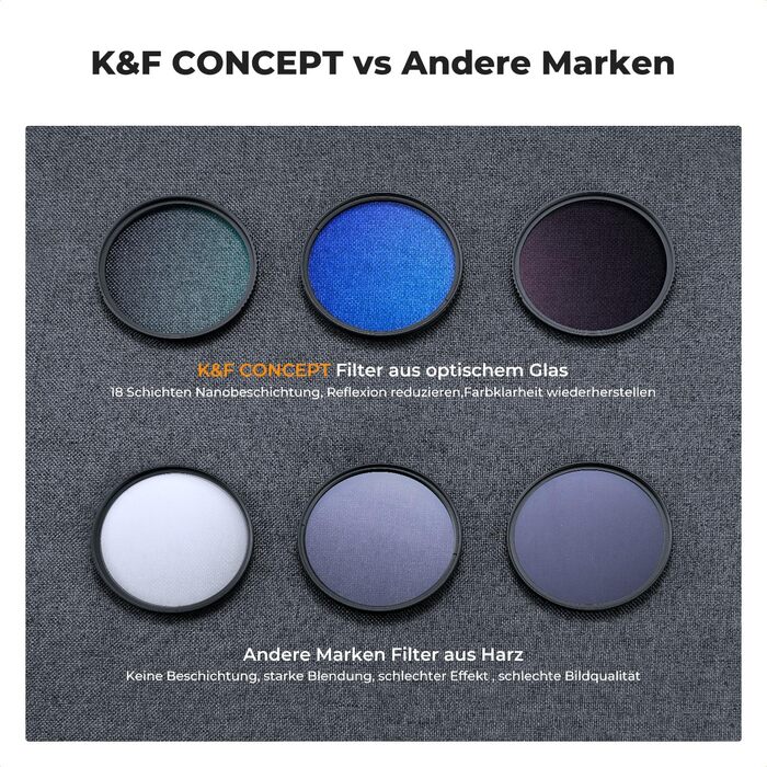 Набір фільтрів K&F Concept 58mm: UV, CPL, ND4 (Nano-Klear)