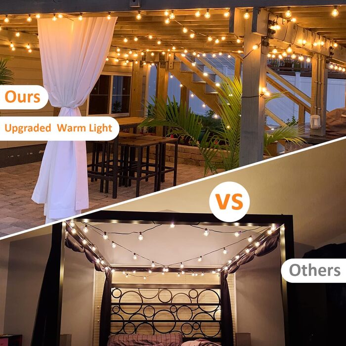 LED гірлянда GLUROO для вулиці, 7.6м, 12+1 G40 лампочки, вологостійка, тепле біле світло, для саду, вечірок