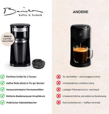 Еспресо-машина Barista Siebträger Slim: нержавіюча сталь, 20-барна помпу, термоблок, об'єм 800 мл, підігрівач чашок, чорно-срібна