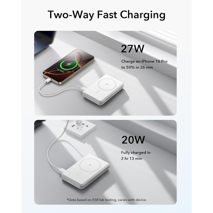 Power Bank ESR MagSafe 10000mAh, QI2, Бездротова Магнітна, 15W, USB-C, для iPhone/Pixel, Білий