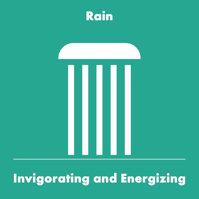 Душова лійка Hansgrohe Crometta EcoSmart - Економія води (6 л/хв), ручна, 2 режими, діаметр 100 мм, з антинакипним покриттям, білий/хром