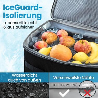 Термосумка HELDENWERK 40л, велика, складна – ізотермічна сумка для пікніка, ланчу, з 7 відділеннями, витримує до 12 годин, водовідштовхувальна, чорна