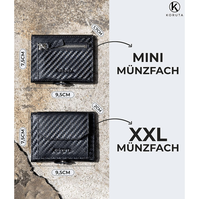 Гаманець Koruta Slim з монетницею та RFID захистом - картхолдер для чоловіків і жінок - мінімалістичний портмоне з карбону, чорний