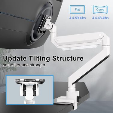 Кріплення для монітора PUTORSEN: підходить для моніторів 17-57 дюймів, до 27 кг, газ-амортизатор, VESA 200x200, білий