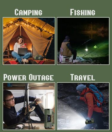 Радіо на ручному привіді Benss для надзвичайних ситуацій, AM/FM, з Powerbank 5000 mAh, USB-зарядкою, SOS-сигналом та ліхтариком для дому та відпочинку на природі