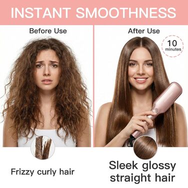 MEGAWISE Pro Керамічна Іонна Щітка для Випрямлення Волосся | Швидкий Нагрів за 20с, Автоматична Безпека, Захист від Опіків, Подвійне Напруження, Поворотний Шнур