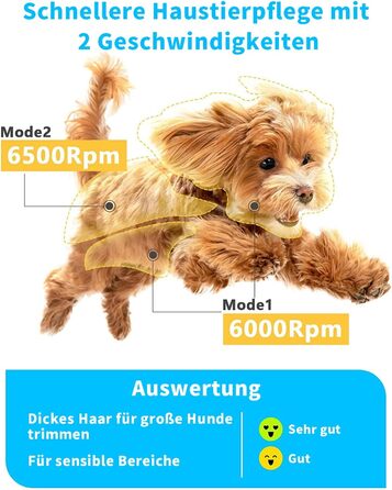 Професійна машинка для стрижки собак Oneisall для густого хутра з основою, електрична машинка для стрижки собак з потужним мотором 6500RPM для густого, довгого та кучерявого хутра, срібна