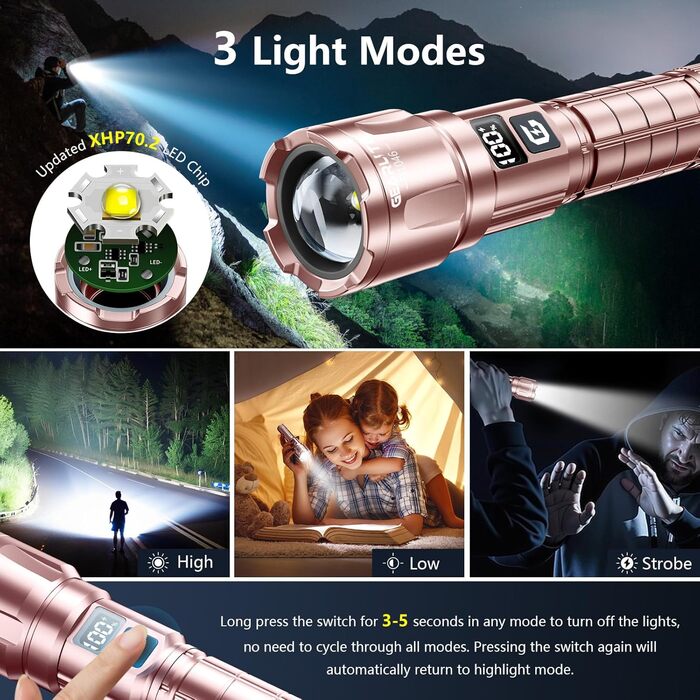 LED ліхтарик Gearlite, 6000 люмен, тактичний, з регулюванням фокусу, 3 режими, водонепроникний IP65, для кемпінгу, риболовлі, надзвичайних ситуацій, походів (рожевий)