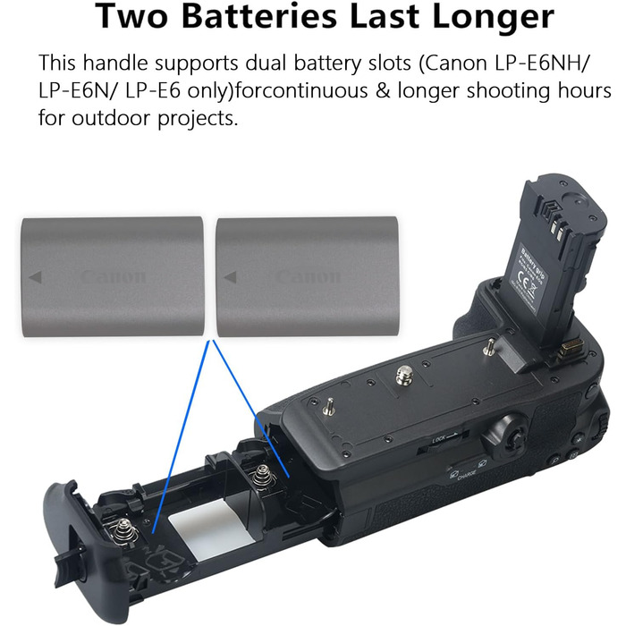 Батарейний хват BG-R10 для Canon EOS R5, R5C, R6, R6 Mark II: синхронізація функцій, 2 LP-E6/N/NH