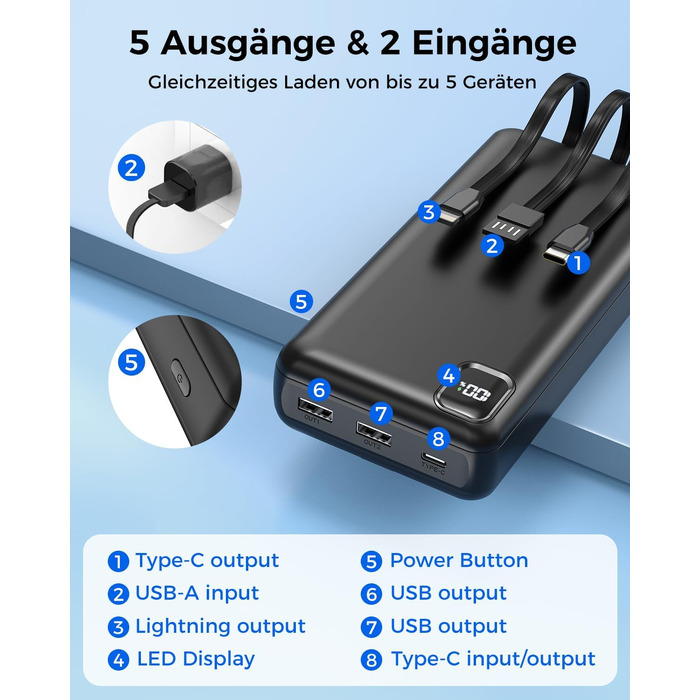 Повербанк Powerbank 50000mAh P500C з вбудованими кабелями та LED-дисплеєм, швидка зарядка USB-C, зовнішній акумулятор для iPhone, Android та планшетів, чорний