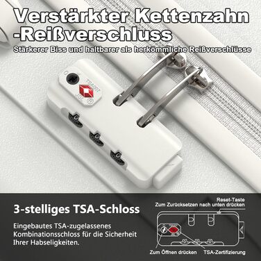 Набір валіз Joyway 6шт з TSA-замком, 4 колеса, зелений (білий), включає багатофункціональну сумку та кулькову сумку