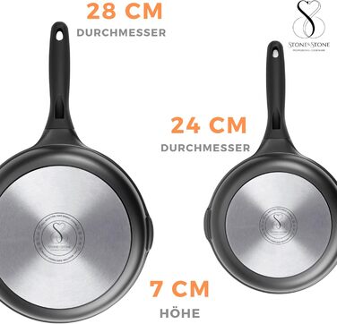 Набір сковорідок Stone&Stone 4 шт. (20, 24, 28, 32 см) з антипригарним покриттям | Для індукції, газу | Алюміній, сталь, професійні | З німецьким покриттям, без PFAS