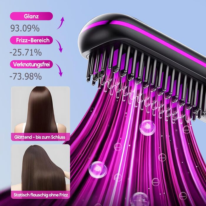 Бездротова щітка-випрямляч для волосся 2-в-1 з функцією завивки, LED дисплеєм та 3 температурними режимами (160°C-200°C), чорна