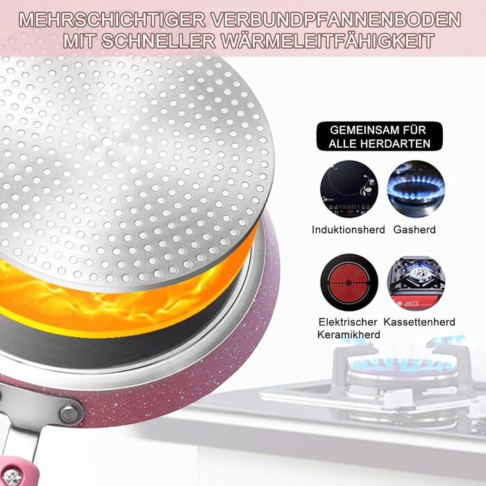 Набір сковорідок Maxspace 3 шт. з антипригарним покриттям, 18, 22, 26 см, для всіх типів плит, рожевий