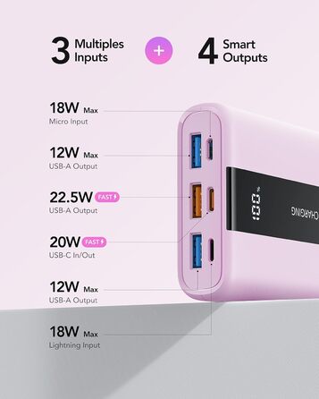 Power Bank VRURC 20000mAh: Швидка зарядка 22.5W, USB-C, 6 портів, LED-дисплей, для iPhone, Samsung, Huawei, iPad, 22.5W QC/PD 3.0, CE-сертифікований, зелений (фіолетовий)