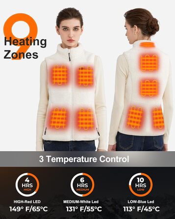 Електрична флісова жилетка Daen з підігрівом, 16000mAh, 7.4V Powerbank, Sherpa, для активного відпочинку та катання на лижах (M, білий)