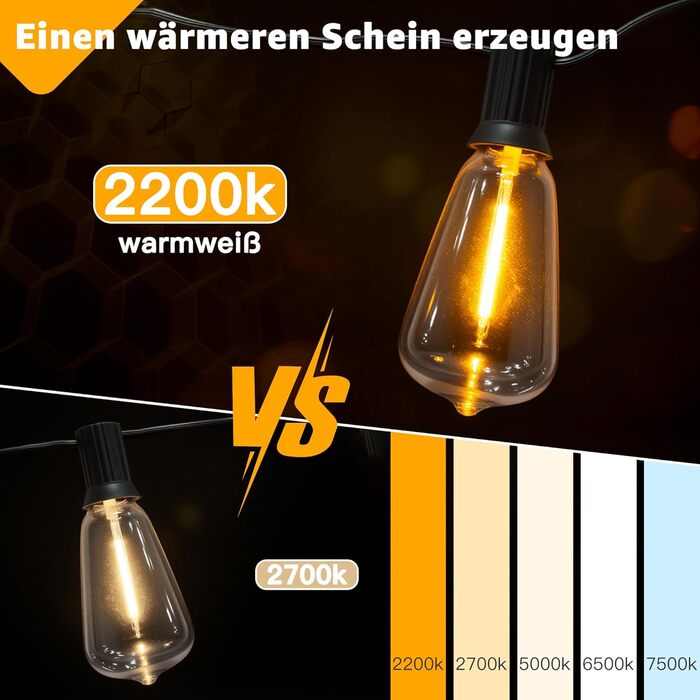 Ланцюжок вогнів Ollny для вулиці 5м, 13+1 ST38, LED, для саду, кемпінгу, вечірок