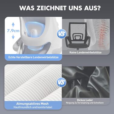 Офісне крісло Colamy: ергономічне, з регульованою підголівником та поперековою підтримкою, біле