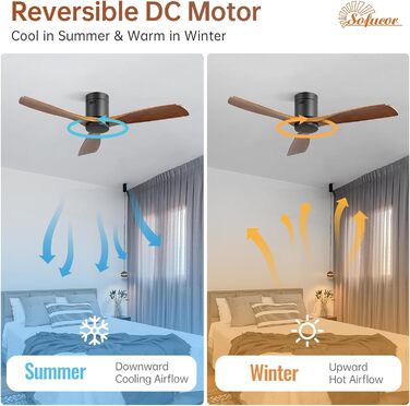 Стеляний вентилятор Sofucor з пультом керування, дерев'яний вентилятор з 3 лопатями, 132 см, тихий, 6 швидкостей, таймер, DC двигун, режим літо/зима для спальні без освітлення + монтаж врізний, темне дерево