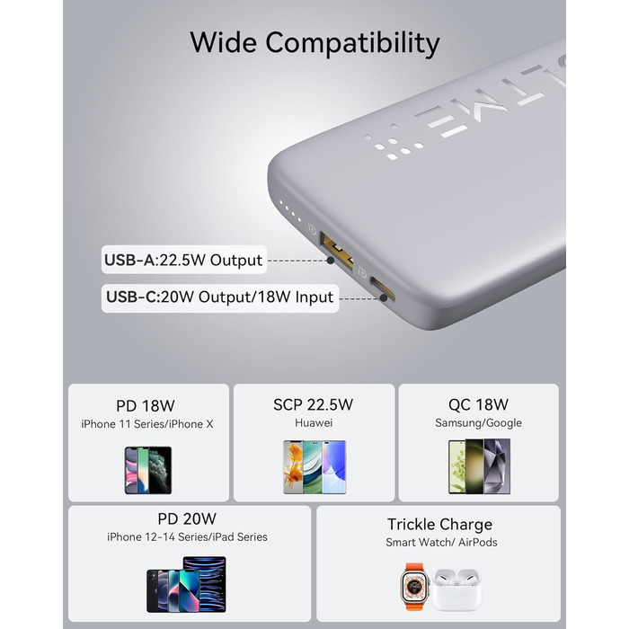 Power Bank VOLTME 10000mAh з USB C та USB A, PD3.0, LED-дисплеєм. Сумісний з iPhone, iPad, Samsung, Huawei, чорний