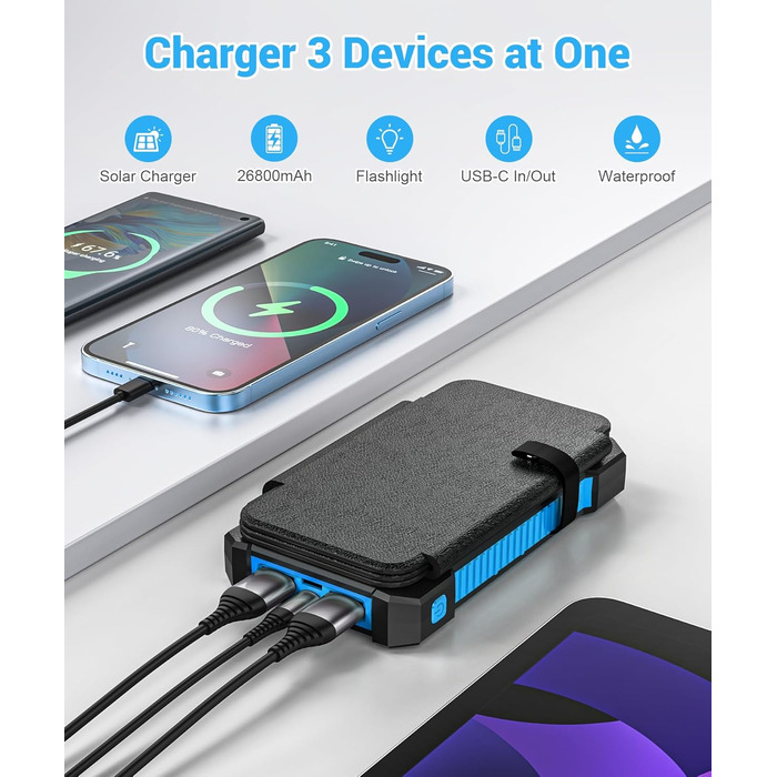 Портативний зарядний пристрій Solar Powerbank 26800 mAh з сонячною панеллю, USB-C, 18W, IPX7, водонепроникний, для iPhone, Samsung та інших, з ліхтариком (SOS, стробоскоп), блакитний