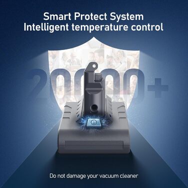 Акумулятор Keenstone 6500mAh 25.2V для пилососів Dyson V10 Animal, Absolute, Motörhead, Fluffy, Total Clean, SV12 (замінник V6 6.5Ah)