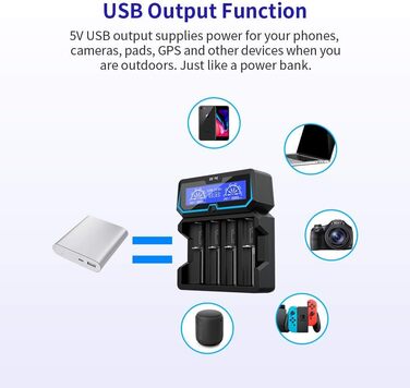 Зарядний пристрій XTAR X4 для Li-ion акумуляторів 18650, 21700, AA/AAA з LCD дисплеєм та функцією Power Bank