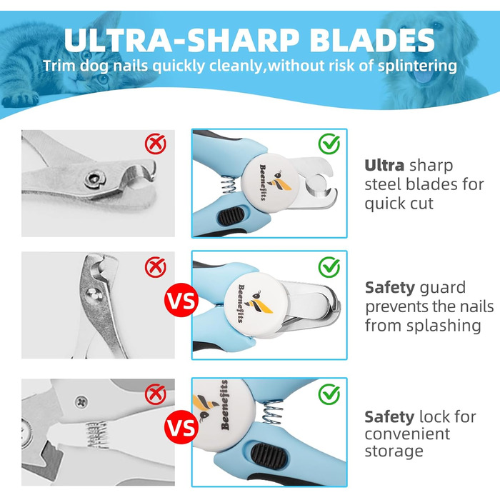 Кусачки для собак великих та середніх порід - професійні кусачки для догляду за нігтями з нержавіючою сталлю, ергономічна ручка TPE, захист від розлітання уламків