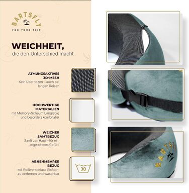 Подушка для шиї Memory Foam - для подорожей, авто та літака, ергономічна, проти болю в шиї, комфортна для сну, для тривалих перельотів, можна прати (Блакитна)