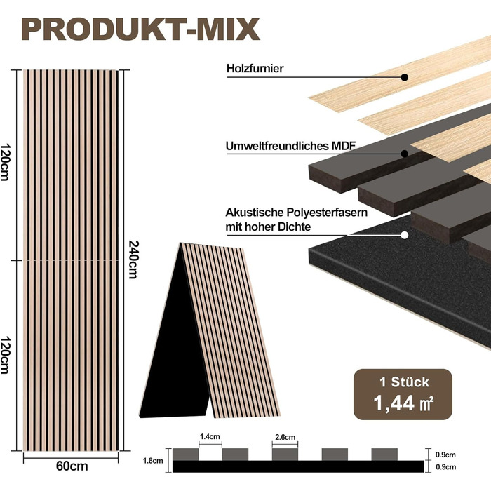 Акустичні стінові панелі з дерева AKK-PANE 240x60 см (1,44м²), 3D панелі для шумоізоляції стін у вітальню, кухню та офіс, колір: Класичний дуб