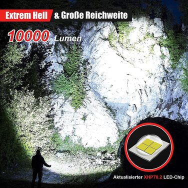 Ліхтарик Shadowhawk LED 20000 Люмен, надяскравий, тактичний, USB-зарядка, XHP70.2, IP67, 5 режимів, з кобурою, для кемпінгу, походів, надзвичайних ситуацій, чорний