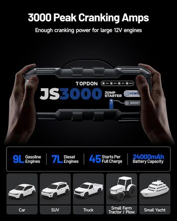 TOPDON JS3000 Powerbank для запуску двигуна: автостартер, бустер для акумулятора до 9л бензину/7л дизеля, 24000mAh, 3000A, LED, EVA-сумка