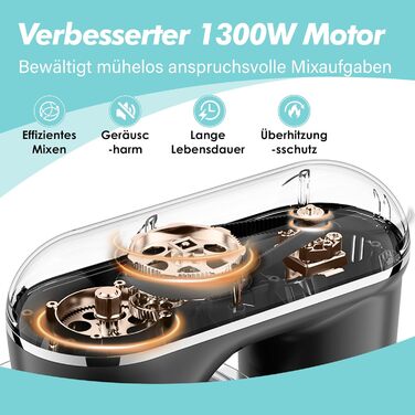 Кухонна машина Küchenmaster 6L, 1300W, з набором насадок (міксер, гак для тіста, вінчик), темно-зелений/синій