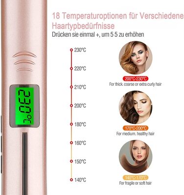 Випрямляч для волосся Culwad 2 в 1 з LCD-дисплеєм: випрямляч та плойка. Регулювання температури 140-230°C, Dual Voltage, Rose
