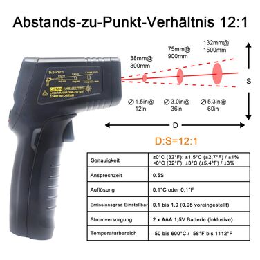 Інфрачервоний термометр KETOTEK - безконтактний вимірювач температури, -50°C до 600°C, для їжі та приготування барбекю