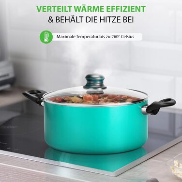 Набір каструль та сковорідок NutriChef 15 предметів, антипригарне покриття, для всіх плит, PFOA/PFOS free, придатний для миття в посудомийній машині, кольоровий