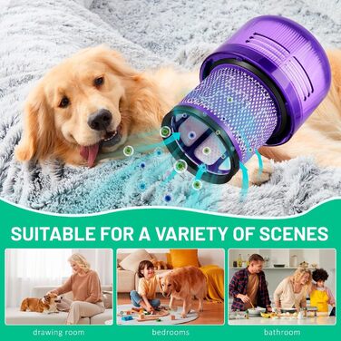 Контейнер для пилу Dyson V11 V15: замінна частина з 2 фільтрами та щіткою для очищення. Прозорий збірник пилу для Dyson SV14 SV15 SV22