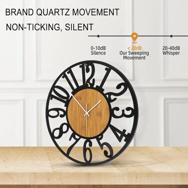 Large Wall Clock, Ticking Sounds, 34CM/14 Inch Silent, No Noise, Battery Operated, Modern, Oversized, Retro Vintage Oversized Wall Clock for Living Room, Bedroom and Kitchen