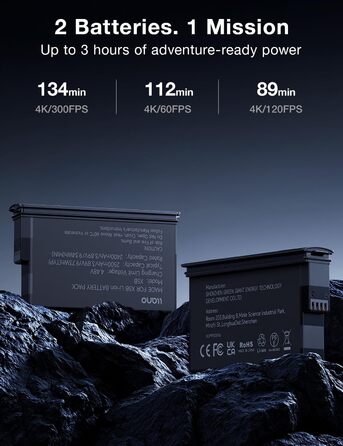 Зарядний пристрій llano AC2 30W Hub для Insta360 X5 з двома акумуляторами 2500mAh, 3 слоти PD, LED-індикація